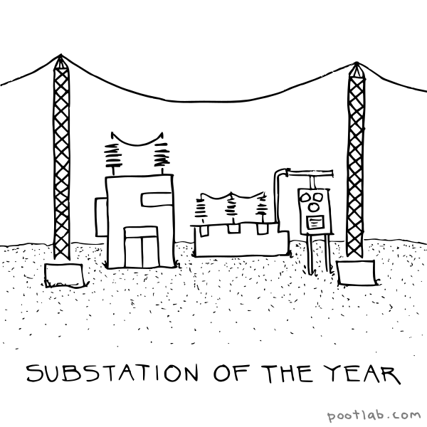 Substation of the Year