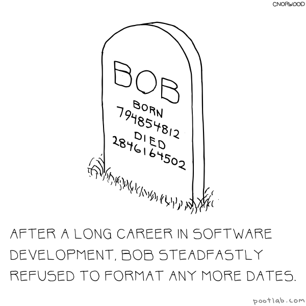 Unix Time Bob